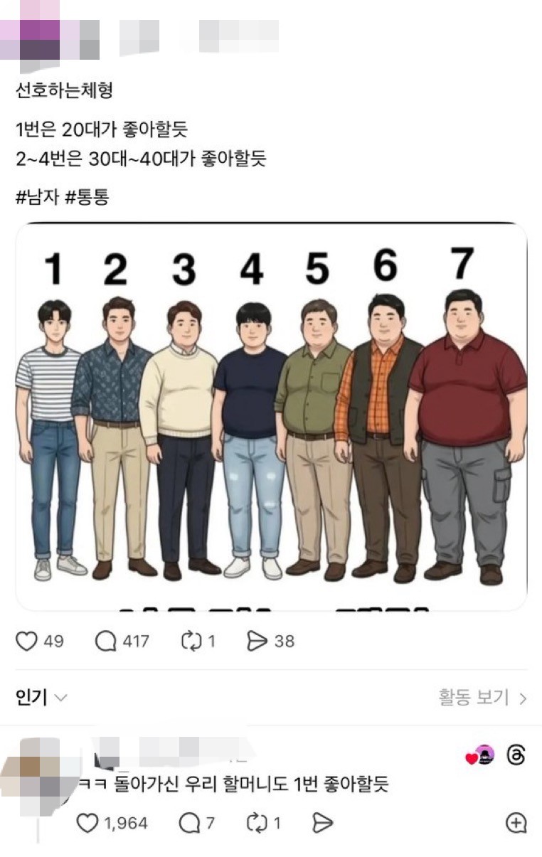 여자들이 선호하는 남자 체형