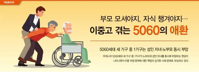 ‘쉬었음 청년‘ 구제에 막대한 세금을 쏟는 이유-6
