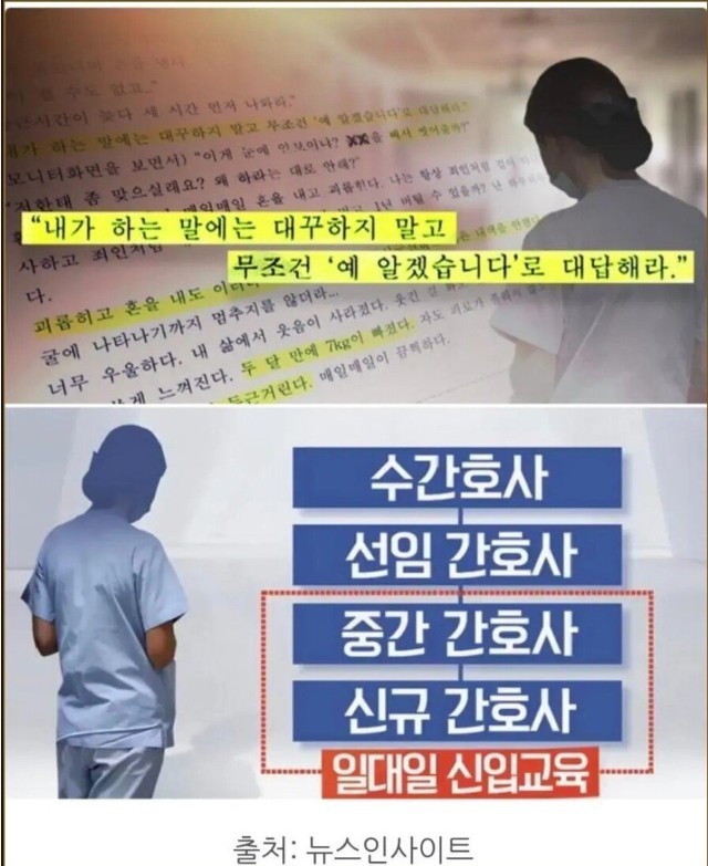 변하고 있다는 간호사 태움 문화