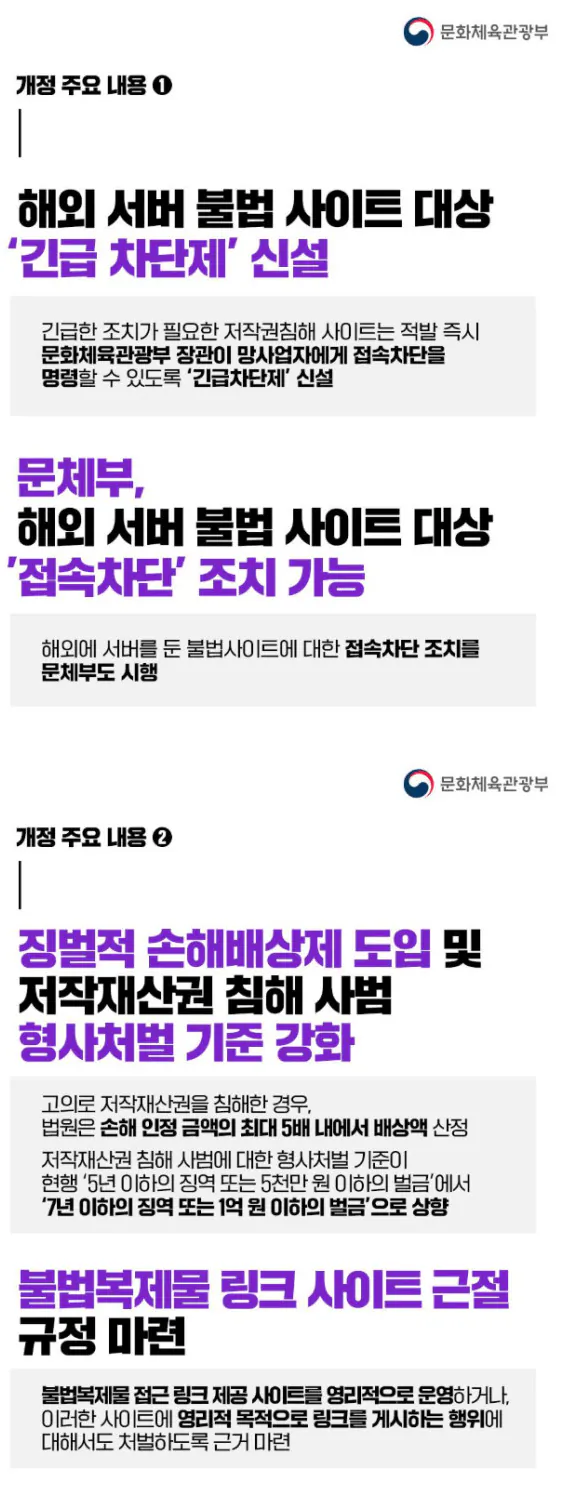 다음달부터 ㅈ됐다는 불법 사이트들