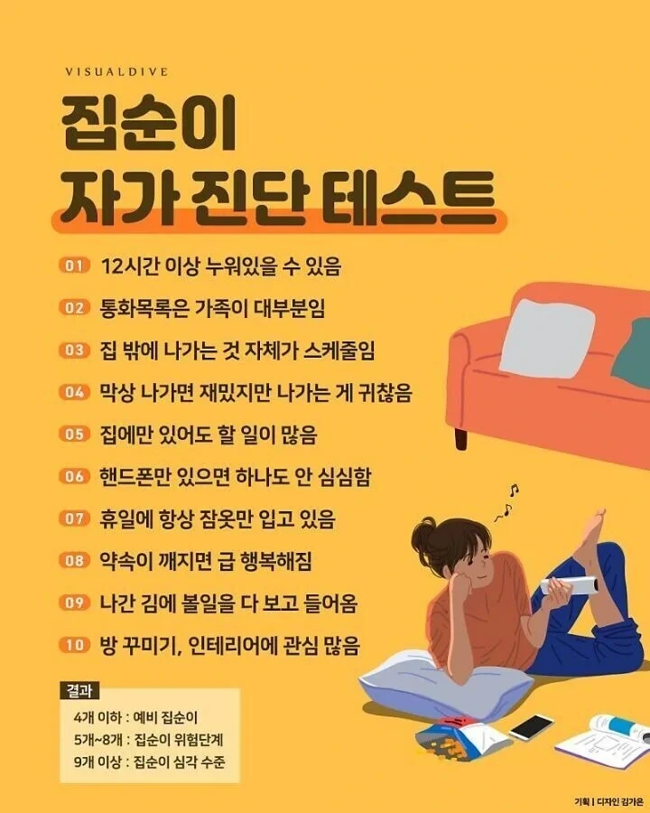 9개 이상이면 집순이 심각 수준