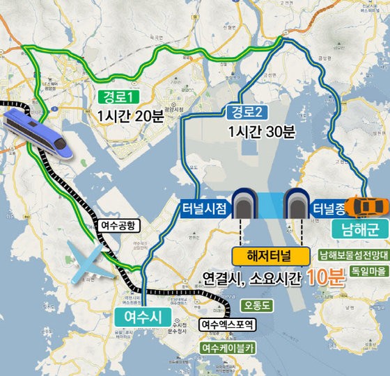 여수 남해 해저터널 생기면