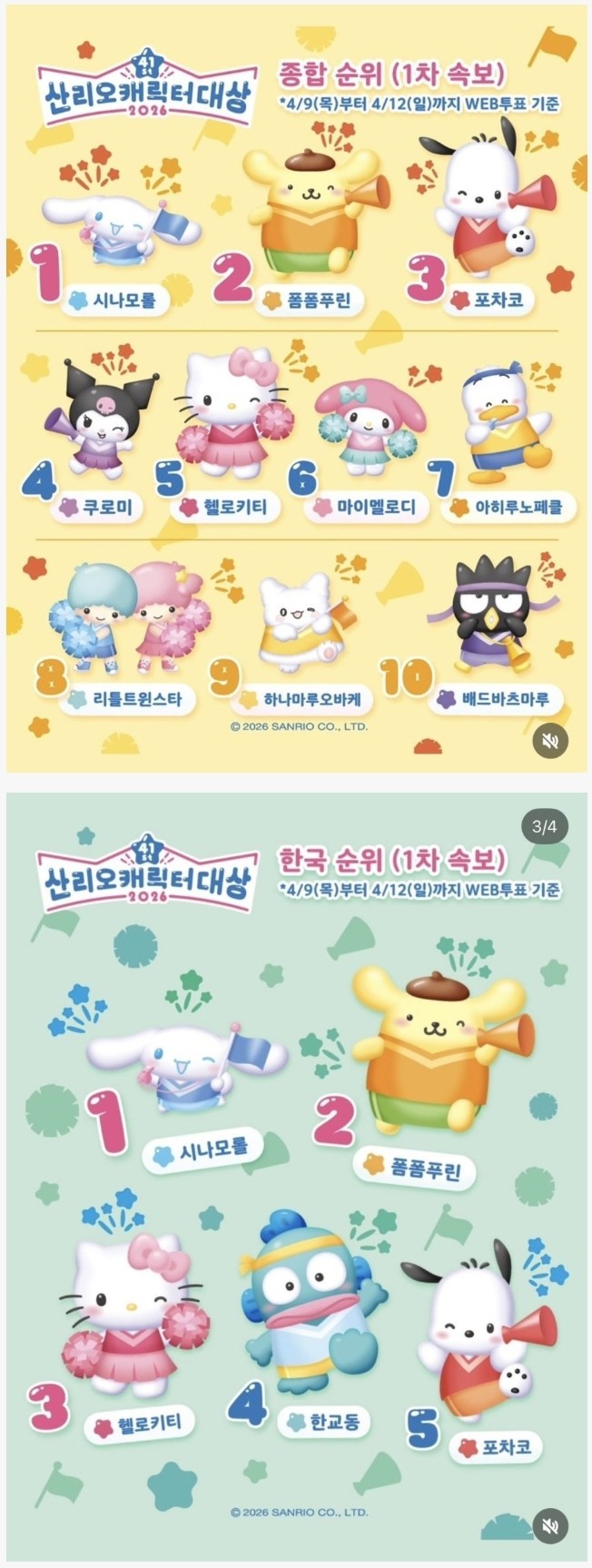 최신자 산리오 인기투표 결과