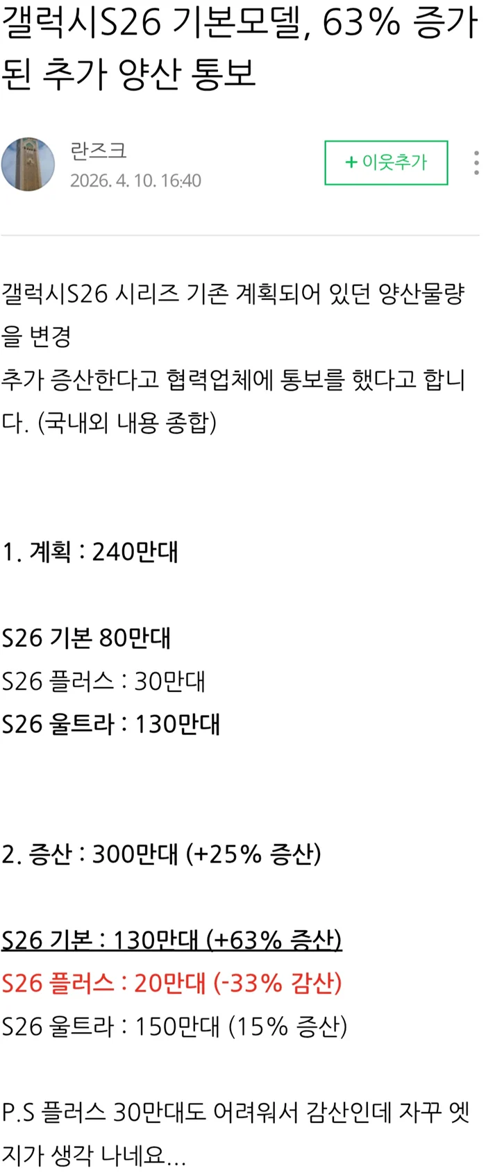 갤럭시 S 시리즈에서 가장 인기 없는 모델