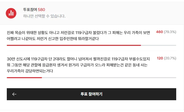 할머니 넘어진걸로 119 불렀다고 아파트 단톡방 싸움남-3