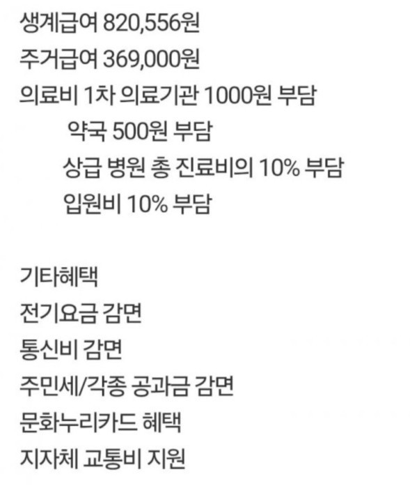 심각한 2026년 기초생활수급자 근황