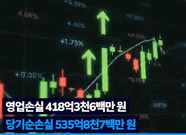 배터리 아저씨 : 3년뒤 LG에너지솔루션이 삼성전자 추월!-42