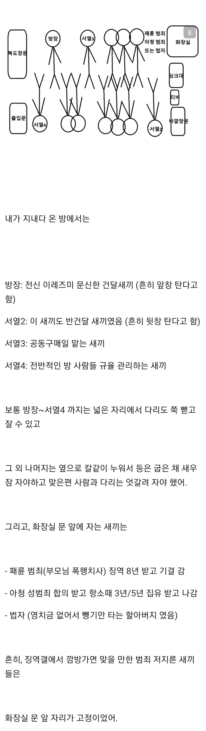 징역갤러가 말해주는 교도소 화장실 실태와 징역 썰-5