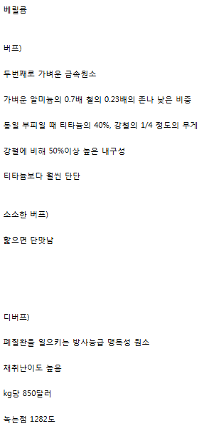 너무 개사기라서 신이 디버프를 넣은 금속-2