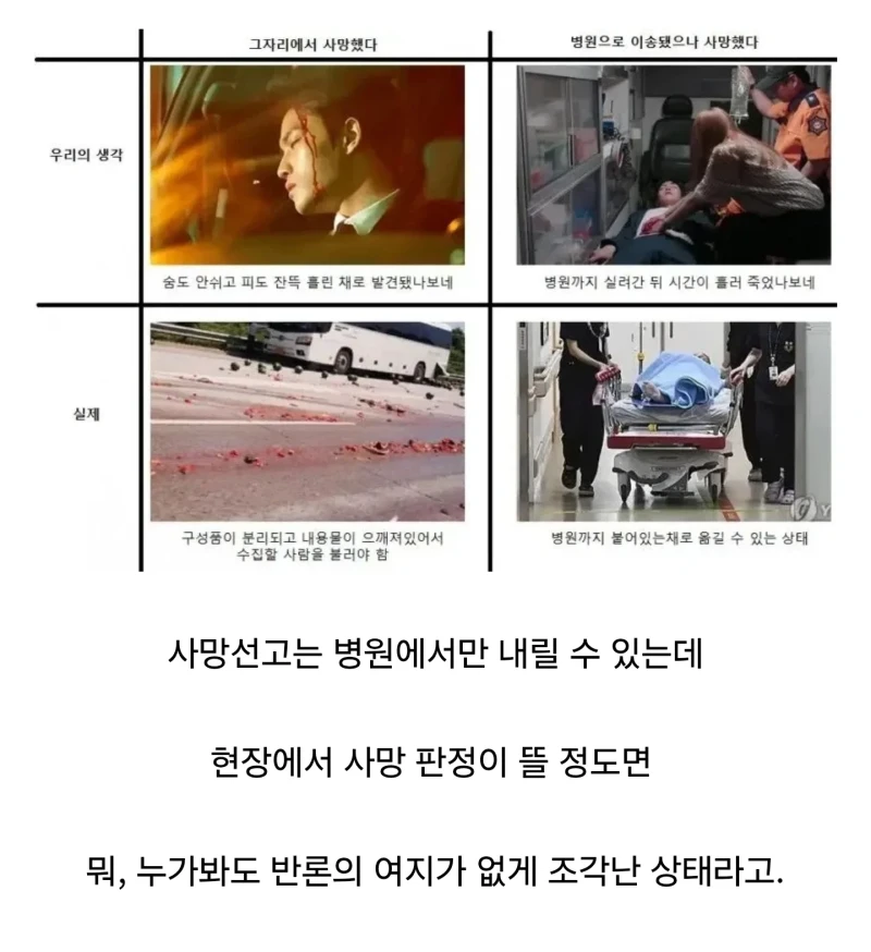 현장 사망과 병원에서 사망의 차이