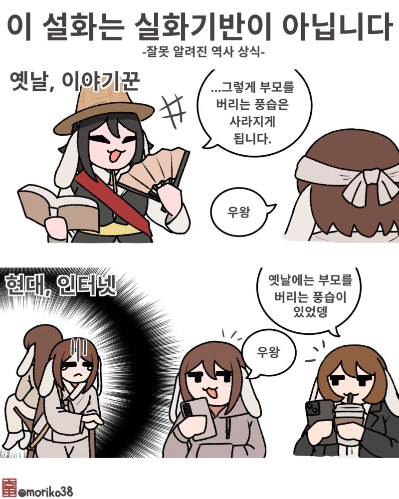 고려장은 실화가 아닌 설화
