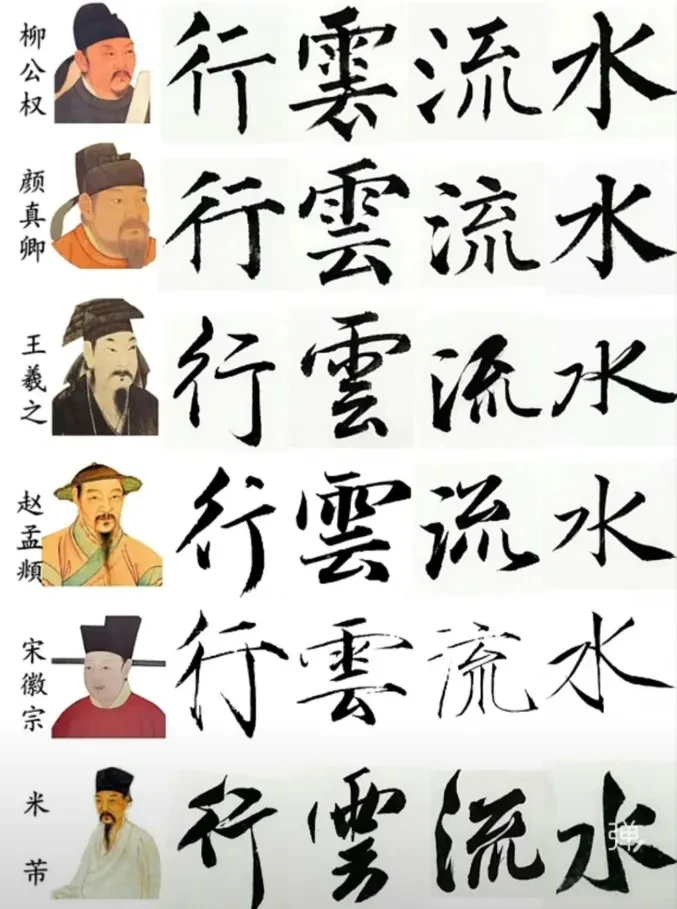 중국 서예가들의 서체들 -5