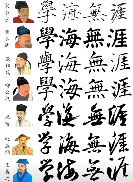 중국 서예가들의 서체들 -6