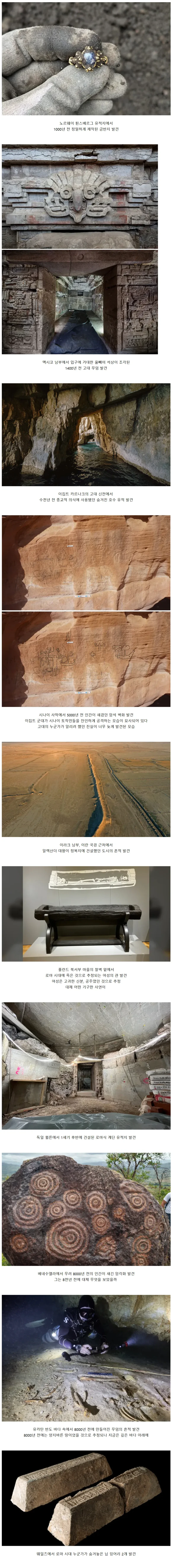 2026년 새롭게 발견된 고고학 유적들 