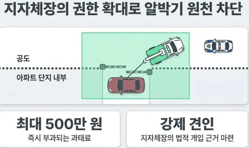 5월부터 시작되는 신설 정책-6