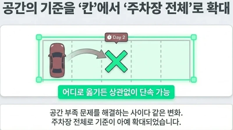 5월부터 시작되는 신설 정책-8