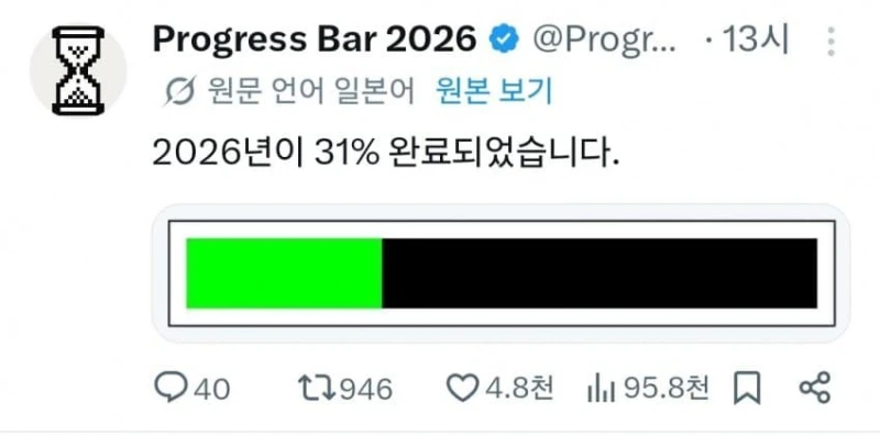 오늘자 벌써 31% 완료된 것