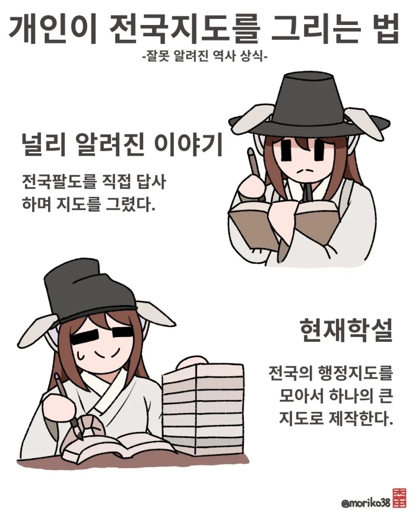 대동여지도를 그리는 방법 