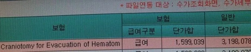 월급 공개한 어느 신경외과 의사의 글-2