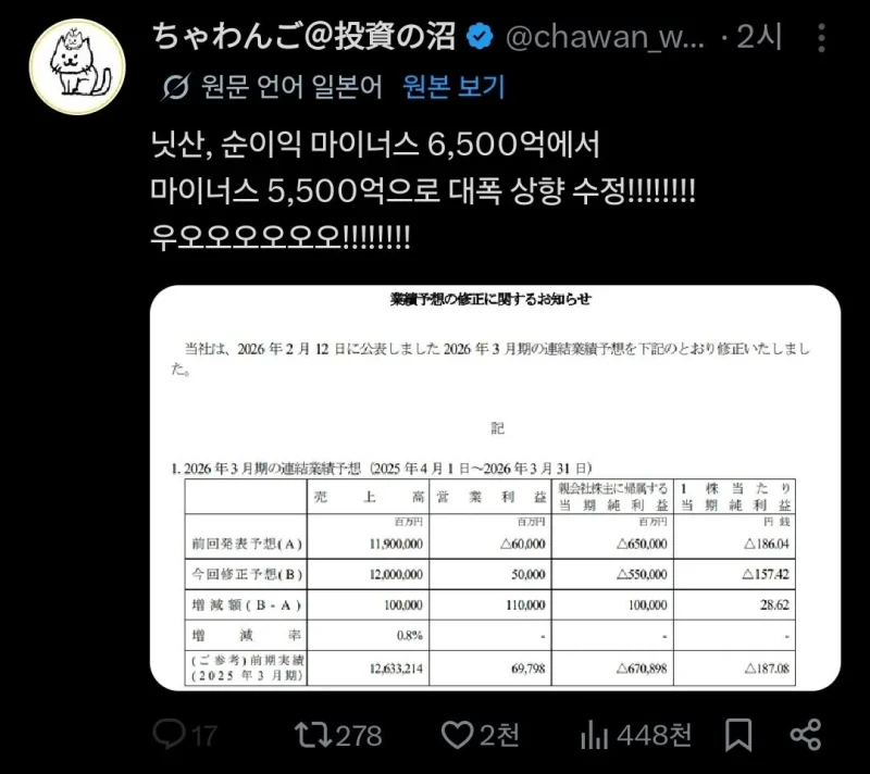 순이익이 1조원이 좋아져 난리난 닛산자동차 