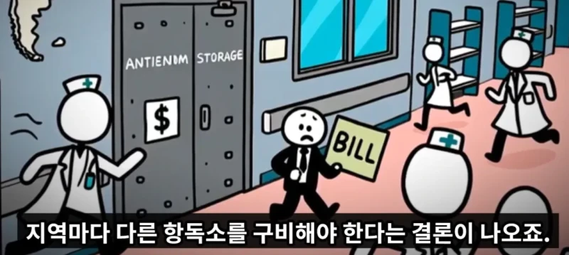 매년 뱀독으로 전세계 수만명이상 사람이 사망하는 이유 -13