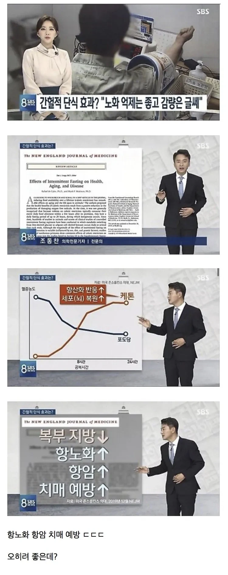 간헐적 단식의 놀라운 효과
