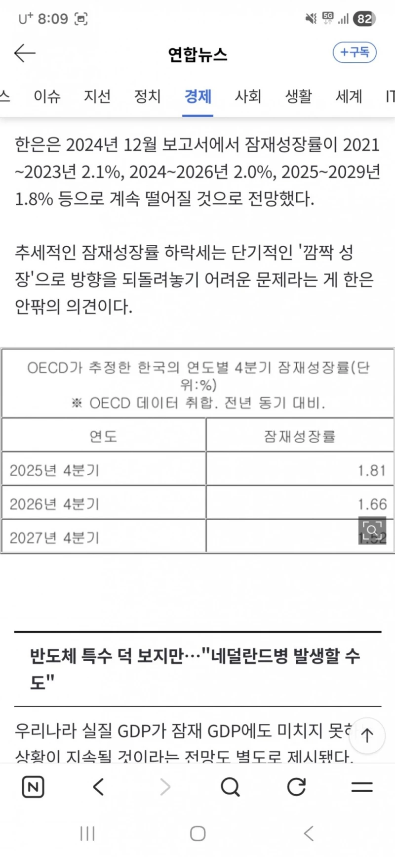 OECD가 보는 한국 잠재성장률-3
