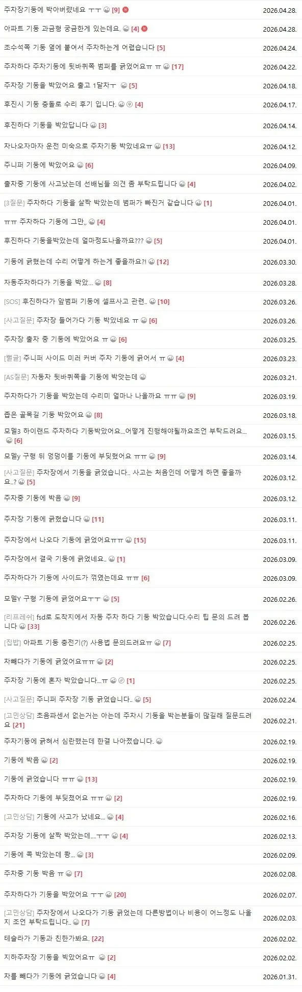 테슬라 보험료가 매년 오르는 이유라는데...