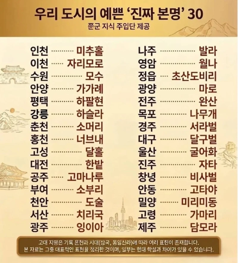 우리 도시의 예쁜 '진짜 본명'