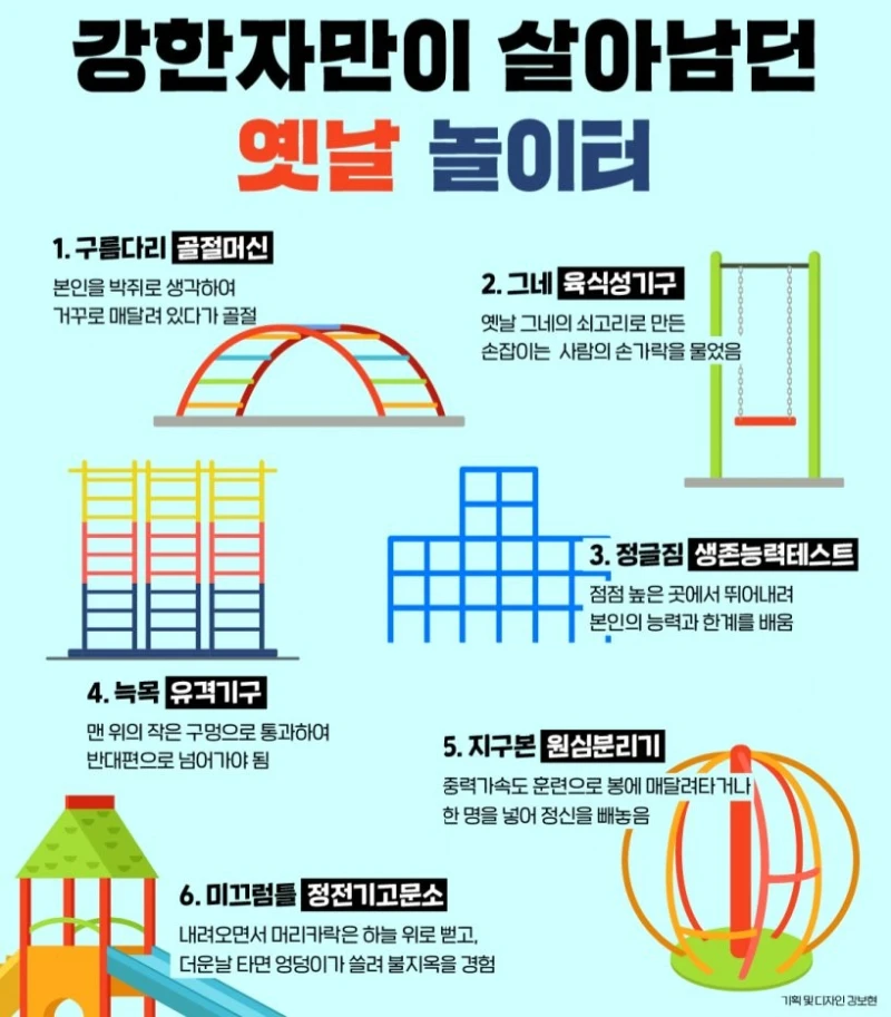 강한자만이 살아남던 옛날 놀이터