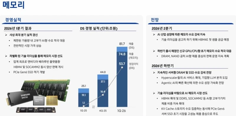 삼성전자 실적 발표 자료-3