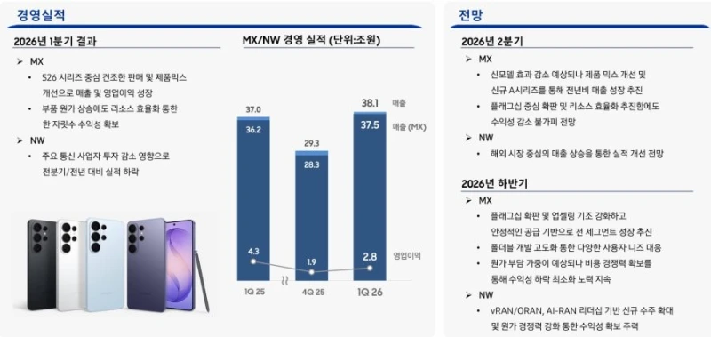 삼성전자 실적 발표 자료-5