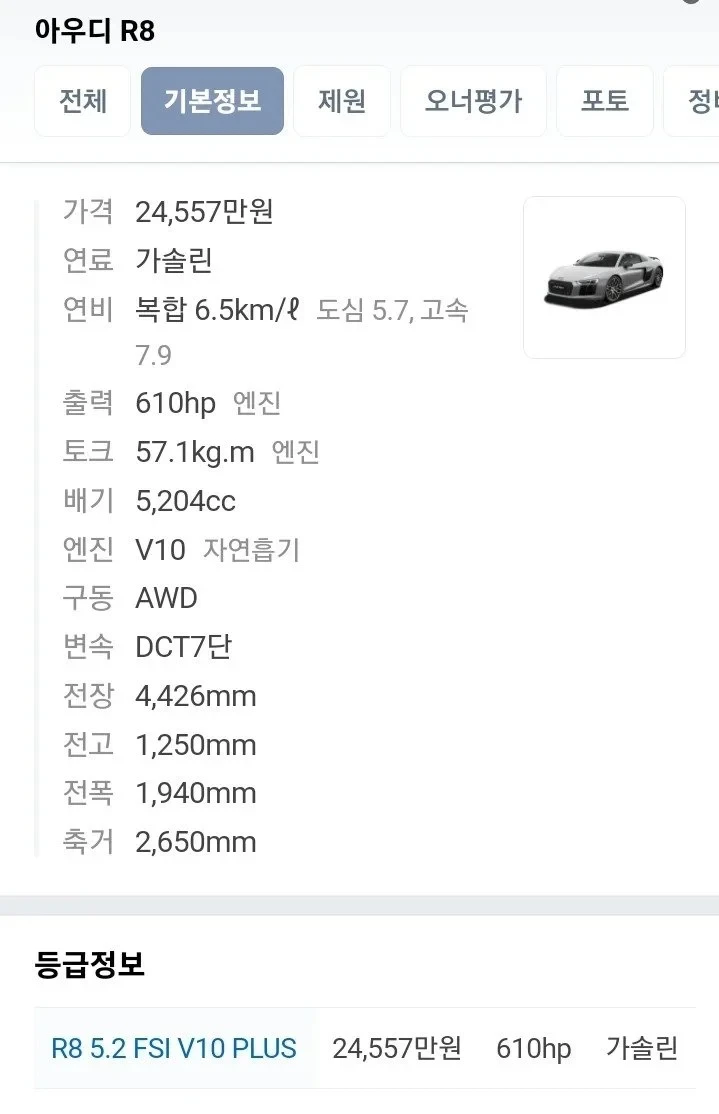 어린이의 아우디 R8 차량손괴 사고, 후일담-2