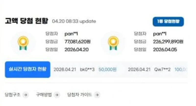 최근 동행복권의 스피드키노 1등을 연속 2번한 사람 