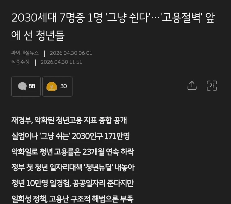 쉬었음청년 171만명 체감 