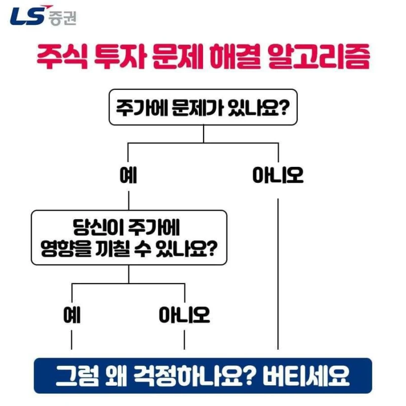 주식투자 완벽 가이드