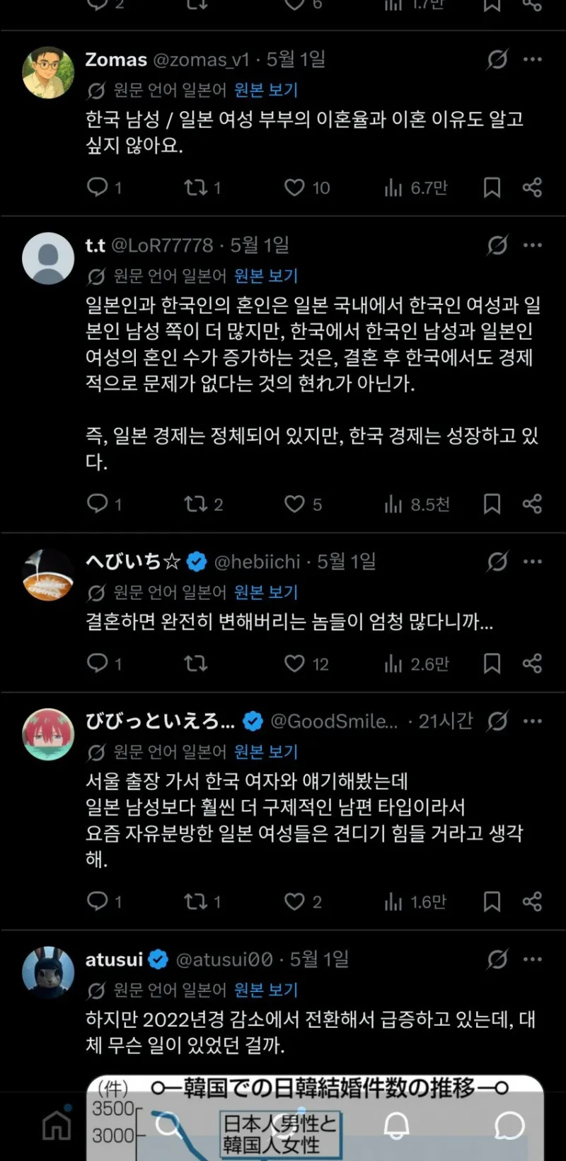 한일 국제결혼 급증으로 난리난 일본 트위터-7