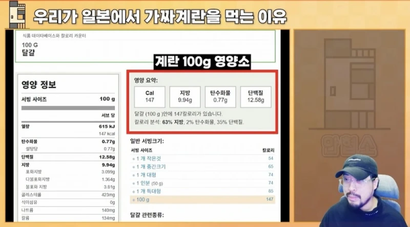 일본에서 우리가 가짜 계란을 먹는 이유-15