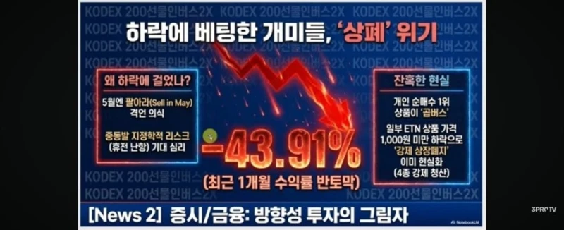 현시점 개인 순매수 1위 종목