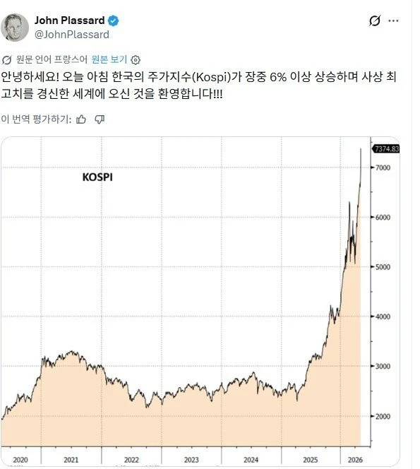 전세계적으로 바이럴 타고 있는 코스피-3