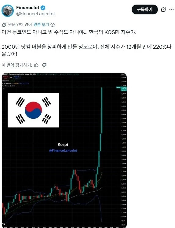 전세계적으로 바이럴 타고 있는 코스피-4