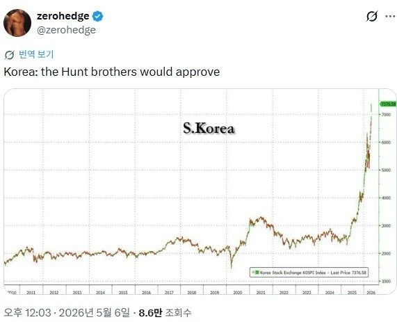 전세계적으로 바이럴 타고 있는 코스피-5