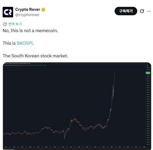 전세계적으로 바이럴 타고 있는 코스피-7