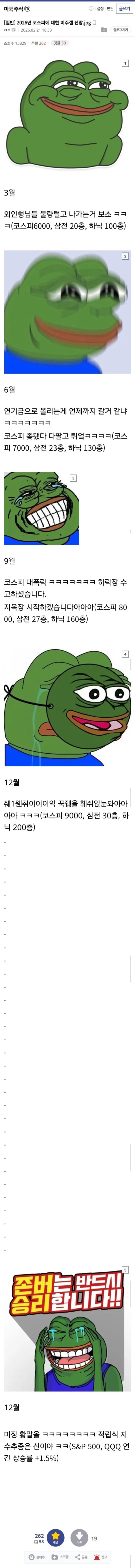 2026년 2월 미주갤에서 예측한 코스피 전망