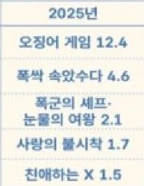 가장 비싼집에 사는 연예인..-5