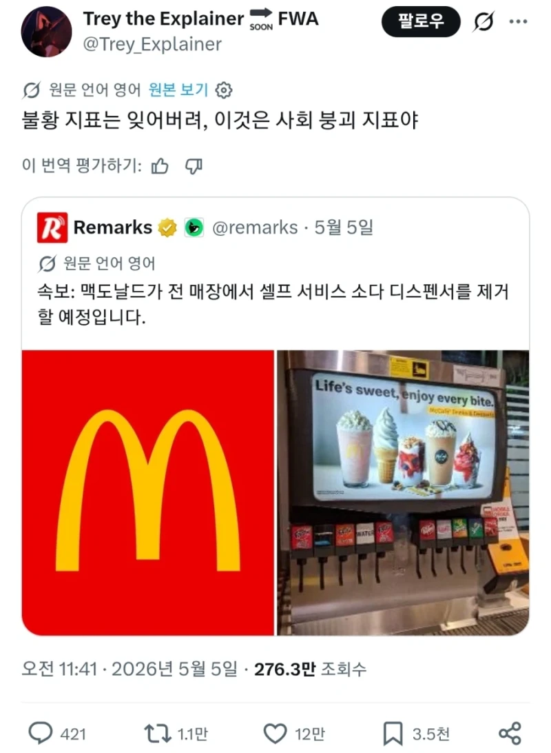 미국 사회 붕괴 지표