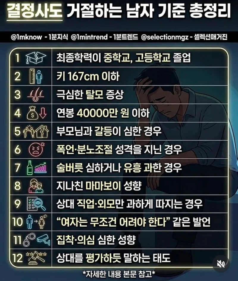 결정사도 거절하는 남자기준 총정리