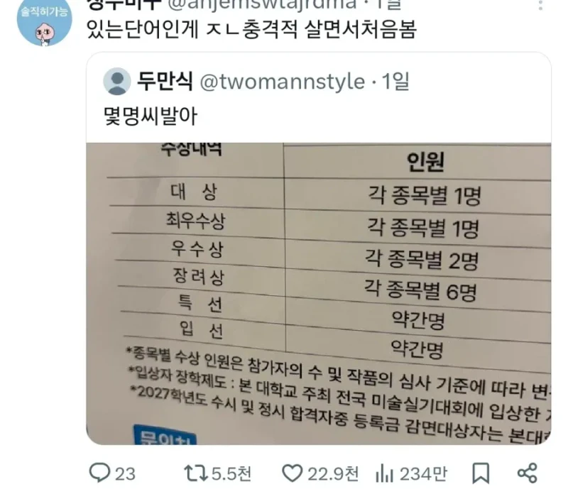 의외로 사람들이 모르는 채용 인원 단어 