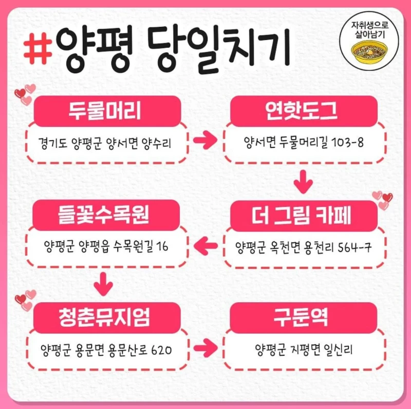 국내 당일치기 여행 코스 정리