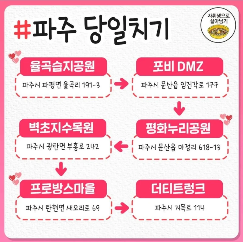 국내 당일치기 여행 코스 정리-2